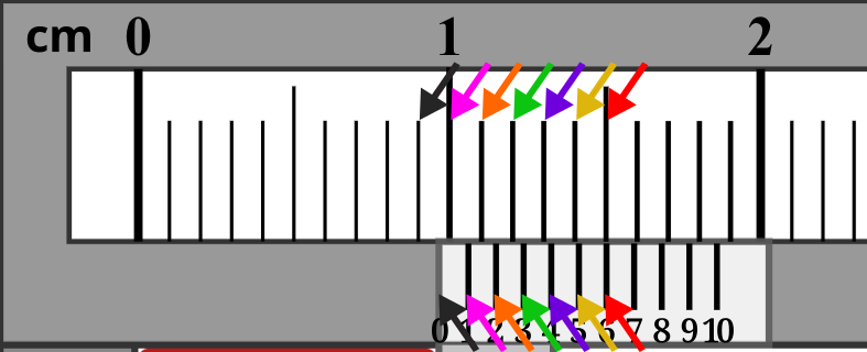 স্লাইড ক্যালিপার্স